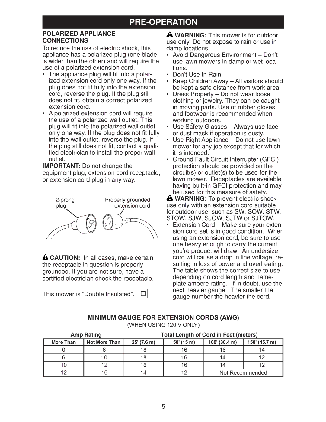 Weed Eater 96112010100, WE18C, 438181 manual Pre-Operation, Polarized Appliance Connections 