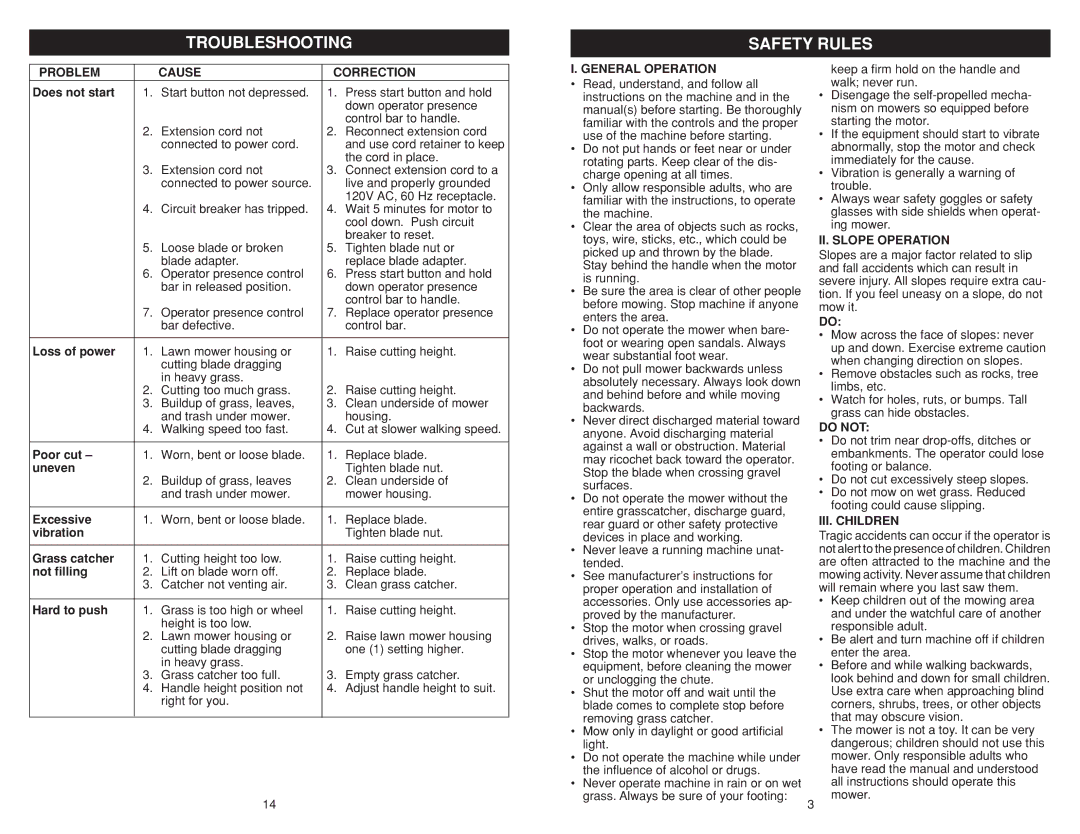 Weed Eater WE18C warranty Troubleshooting Safety Rules 