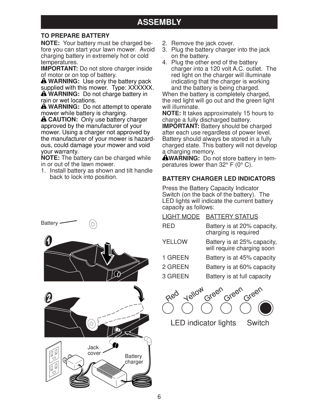 Weed Eater WE18XP, 96142008800, 438175 manual To Prepare Battery, Battery Charger LED Indicators 