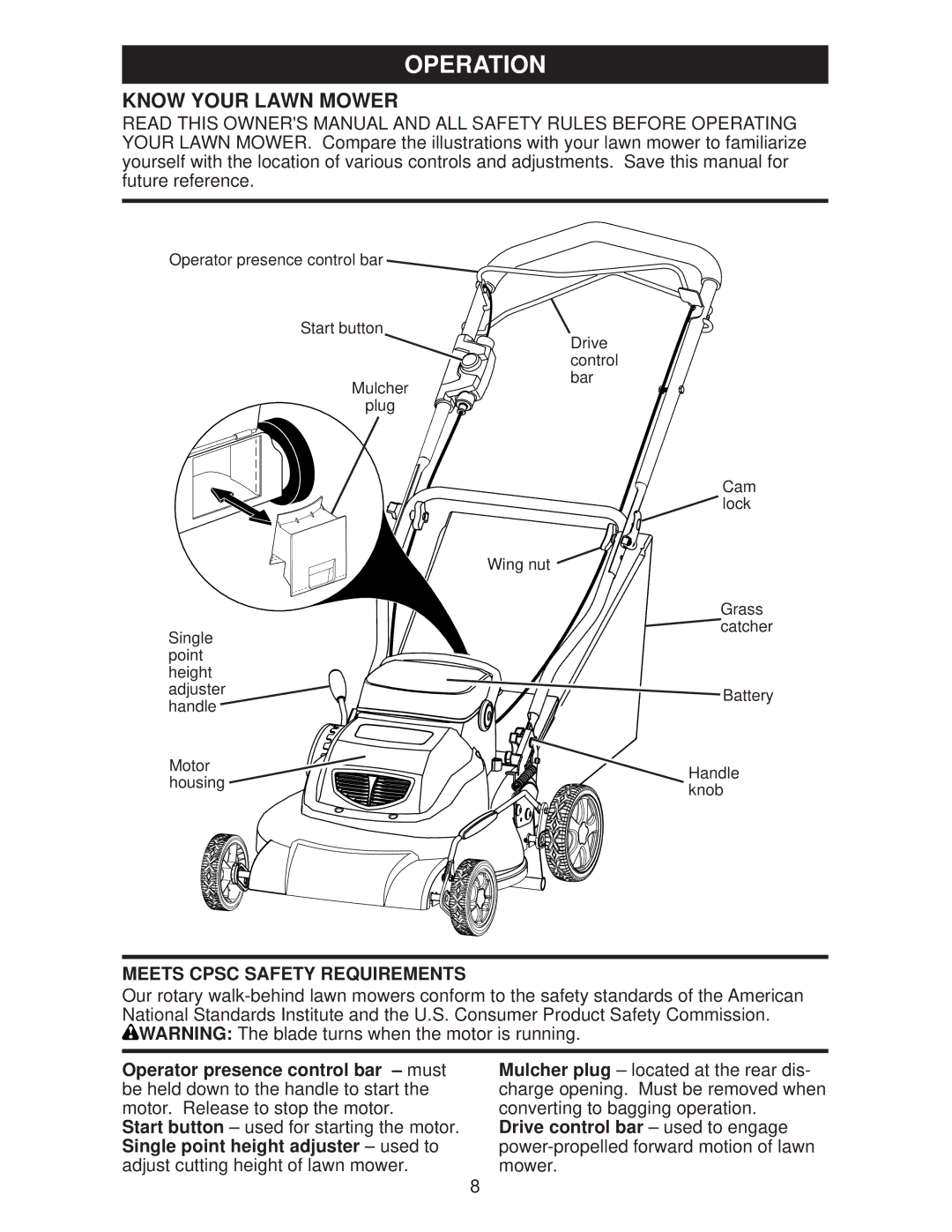 Weed Eater 438175, WE18XP, 96142008800 manual Operation, Know Your Lawn Mower, Meets Cpsc Safety Requirements 