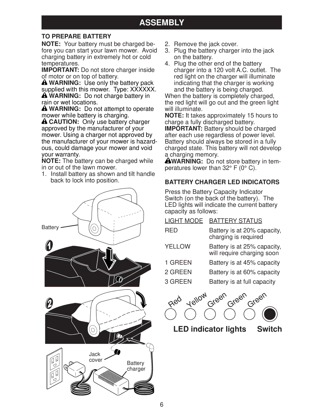 Weed Eater WE20X, 438178, 96132005800 manual To Prepare Battery, Battery Charger LED Indicators 