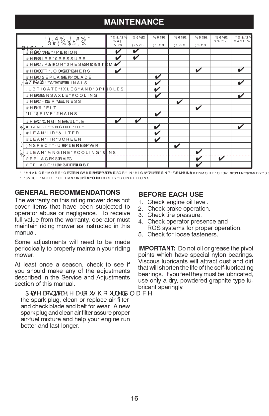 Weed Eater WE261, 96024000100, 532 43 32-03, 96022000700 manual Maintenance, General Recommendations, Before Each USE 