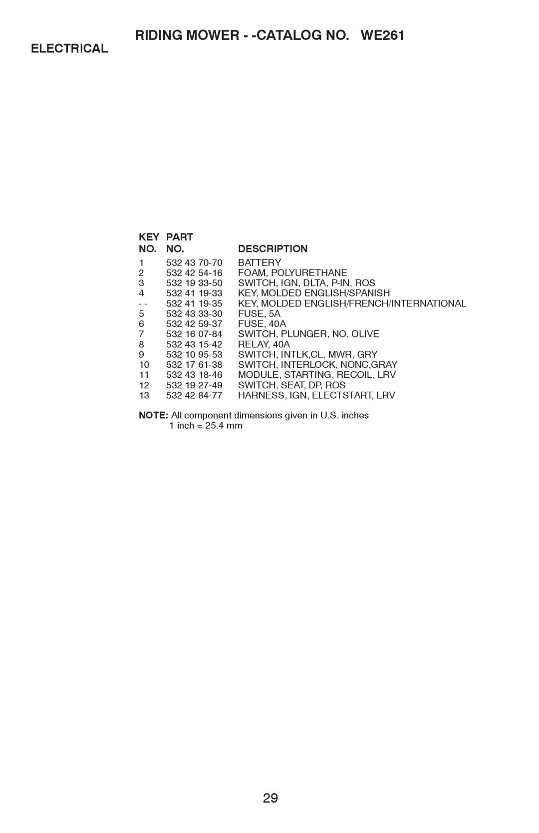 Weed Eater 96024000100, WE261, 532 43 32-03, 96022000700 manual KEY Part Description 