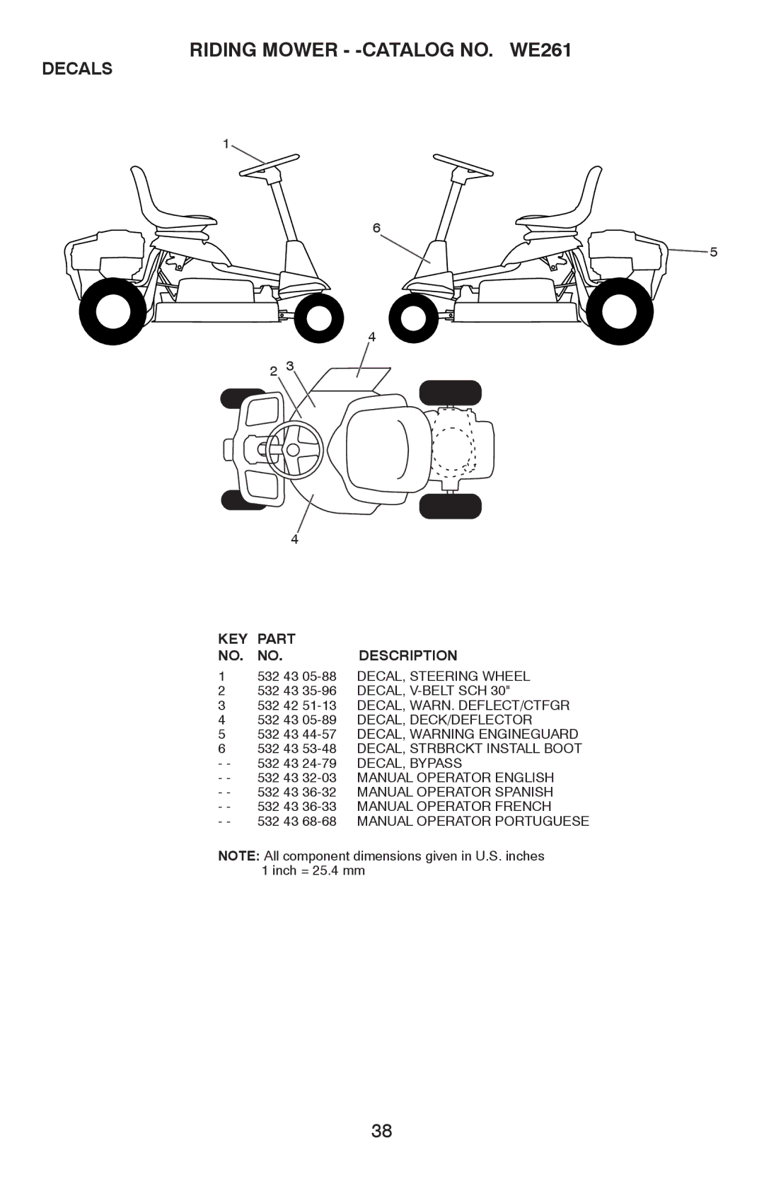 Weed Eater 532 43 32-03, WE261, 96024000100, 96022000700 manual Decals 