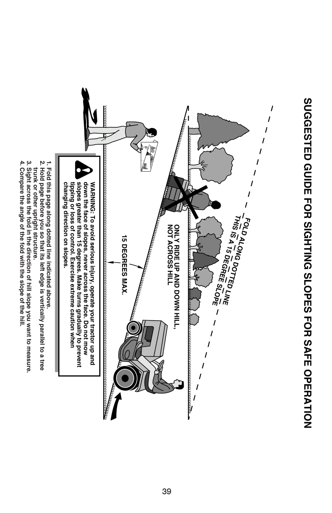 Weed Eater 96022000700, WE261, 96024000100, 532 43 32-03 manual Suggested Guide for Sighting Slopes for Safe Operation 