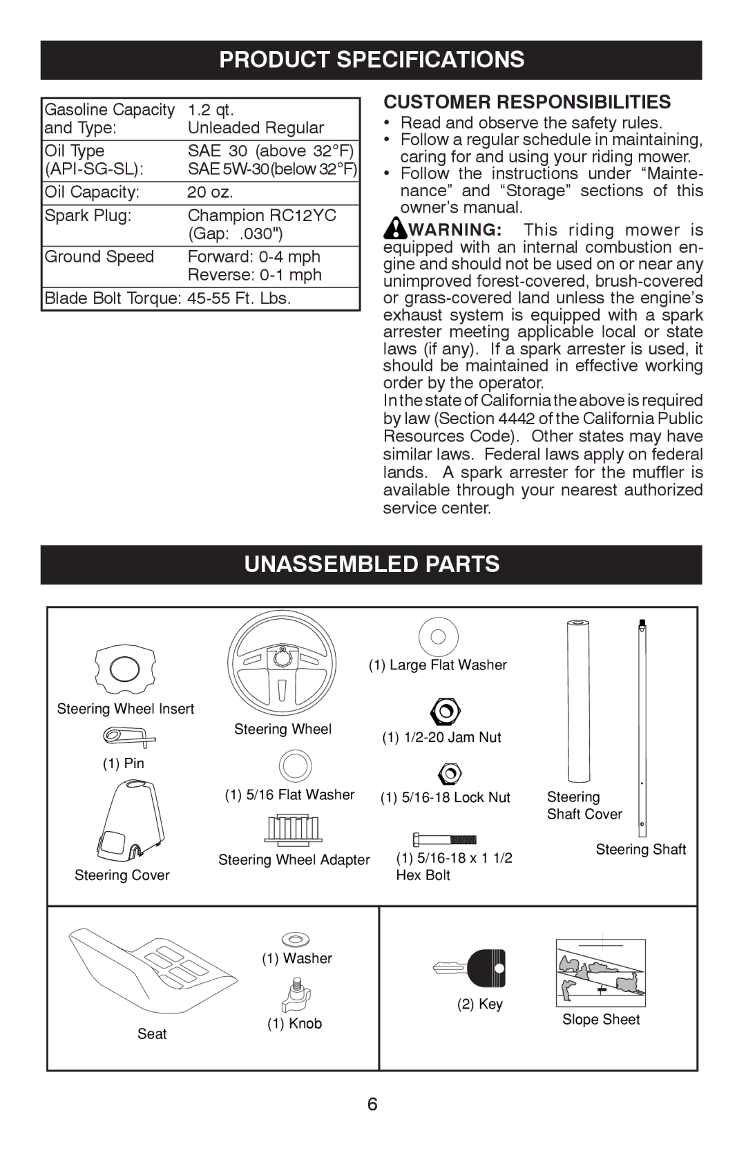 Weed Eater 532 43 32-03, WE261, 96024000100 Product Specifications, Unassembled Parts, Customer Responsibilities, Api-Sg-Sl 