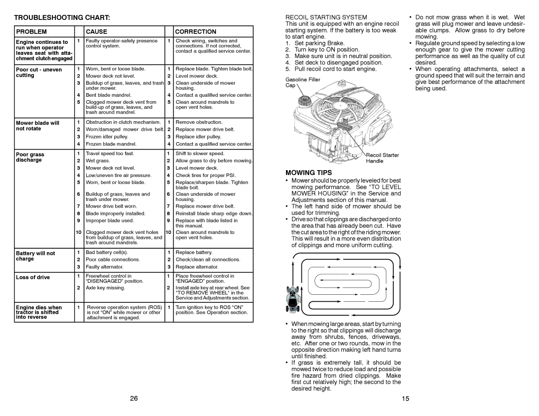 Weed Eater WE261 warranty Troubleshooting Chart, Mowing Tips, Problem Cause Correction, Recoil Starting System 