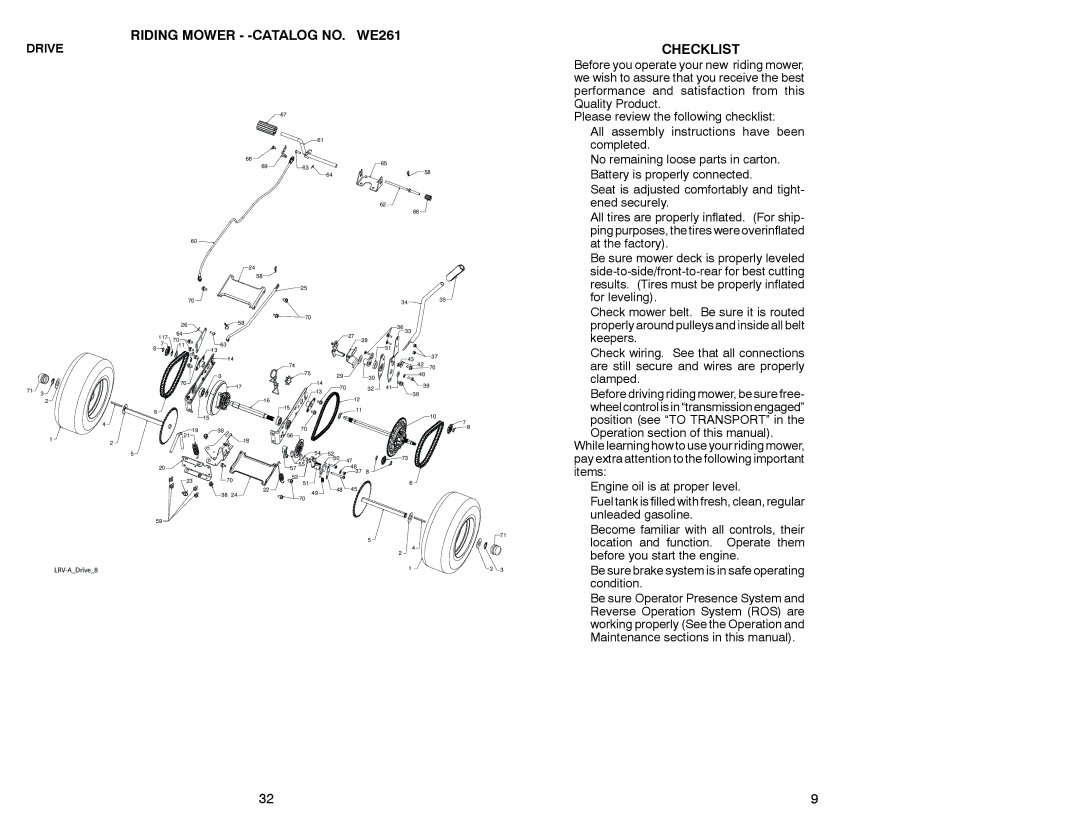 Weed Eater WE261 warranty Checklist 