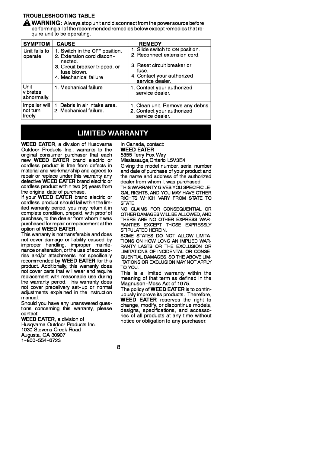 Weed Eater WEB 200, 545186752 instruction manual Limited Warranty, Troubleshooting Table, Symptom, Cause, Remedy, Weed Eater 