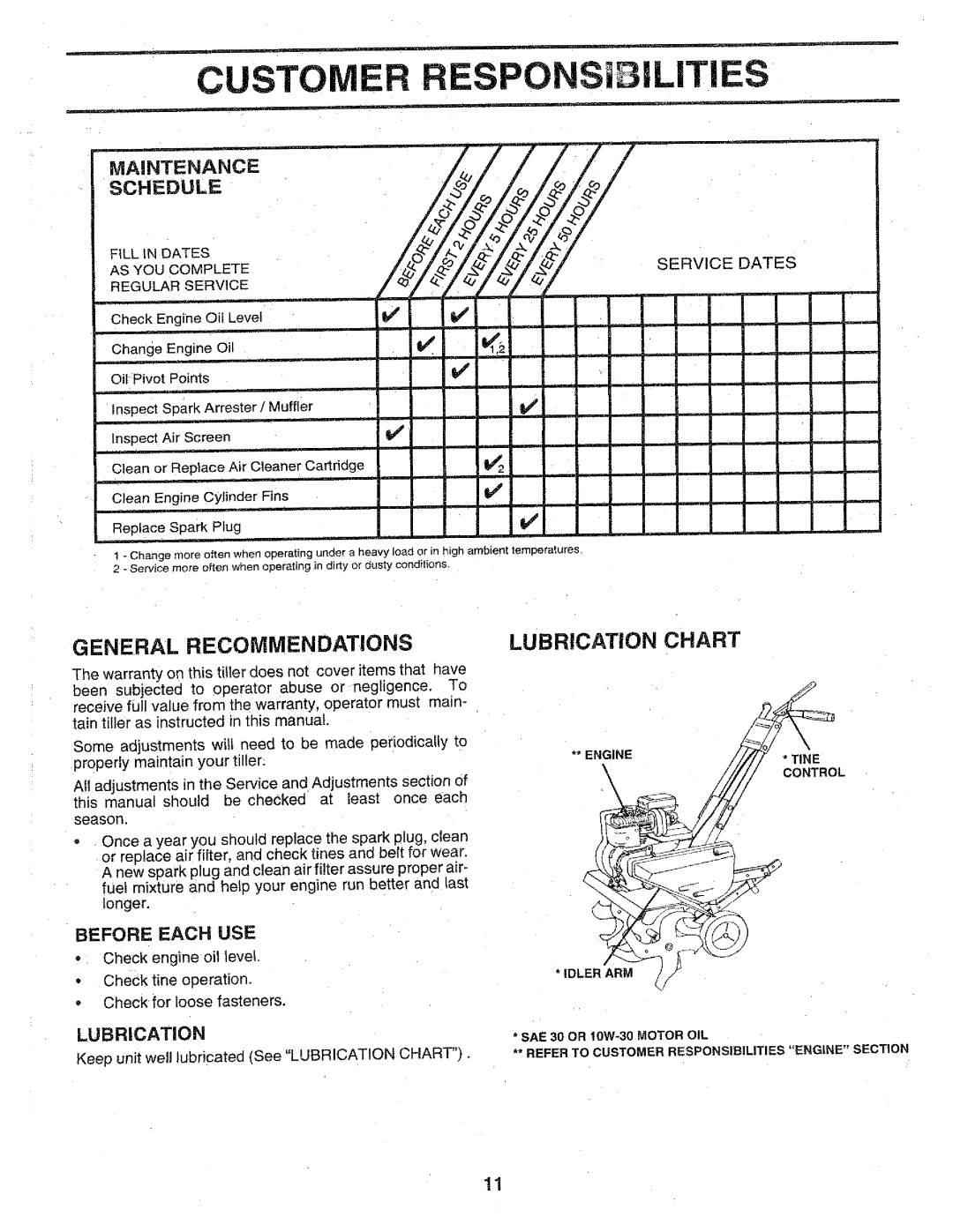 Weed Eater 151525, WEF500C manual 