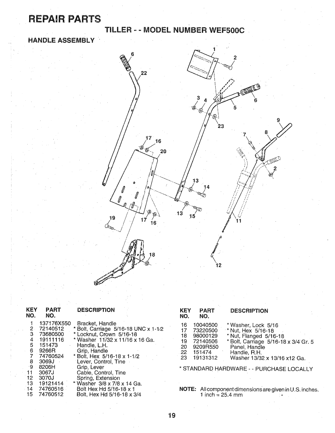 Weed Eater 151525, WEF500C manual 