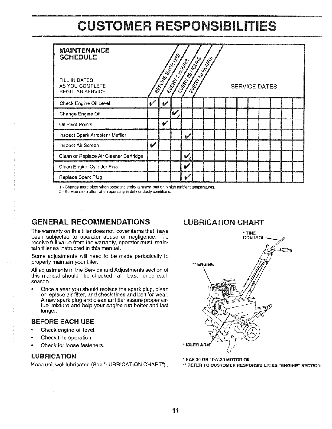 Weed Eater 164849, WEF500F manual 