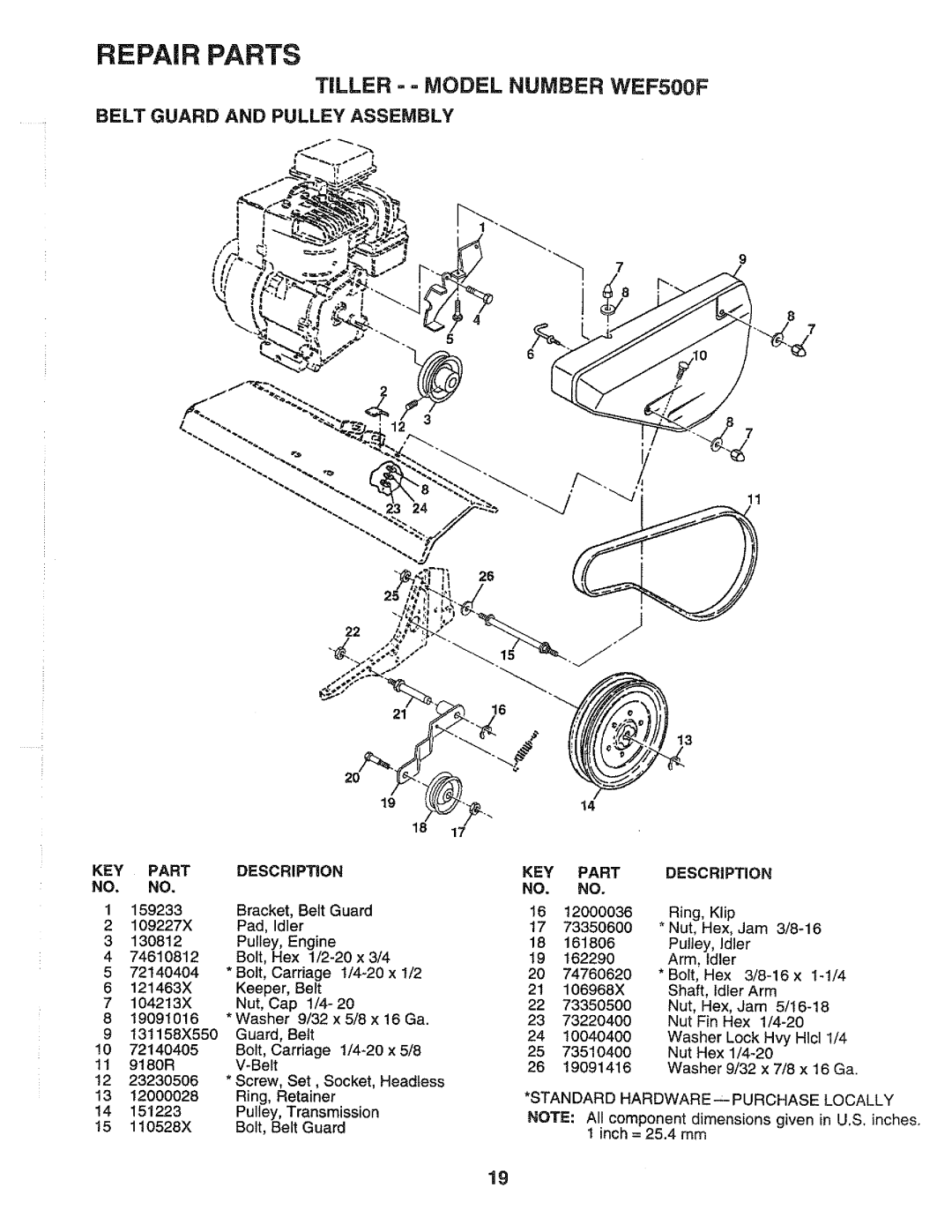 Weed Eater 164849, WEF500F manual 