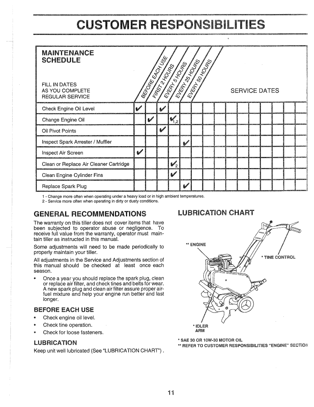 Weed Eater 143647, WEF550C manual 