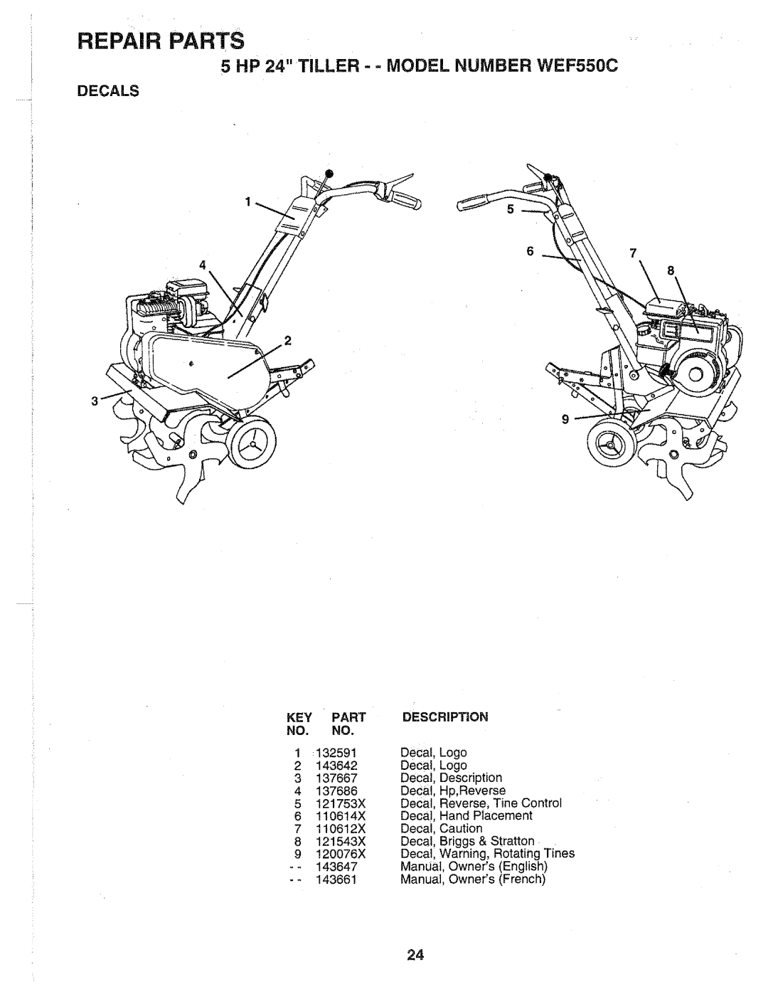 Weed Eater WEF550C, 143647 manual 