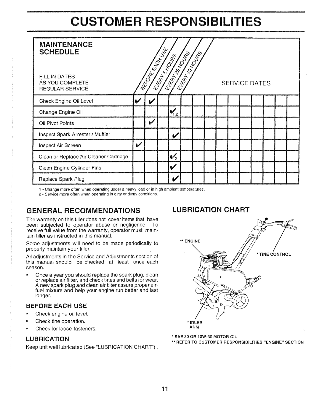 Weed Eater 161459, WEF550H manual 