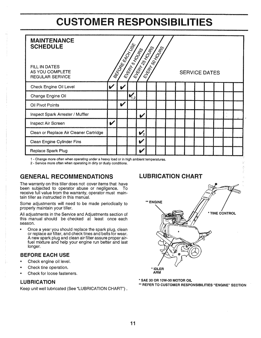 Weed Eater 164789, WEF550K manual 