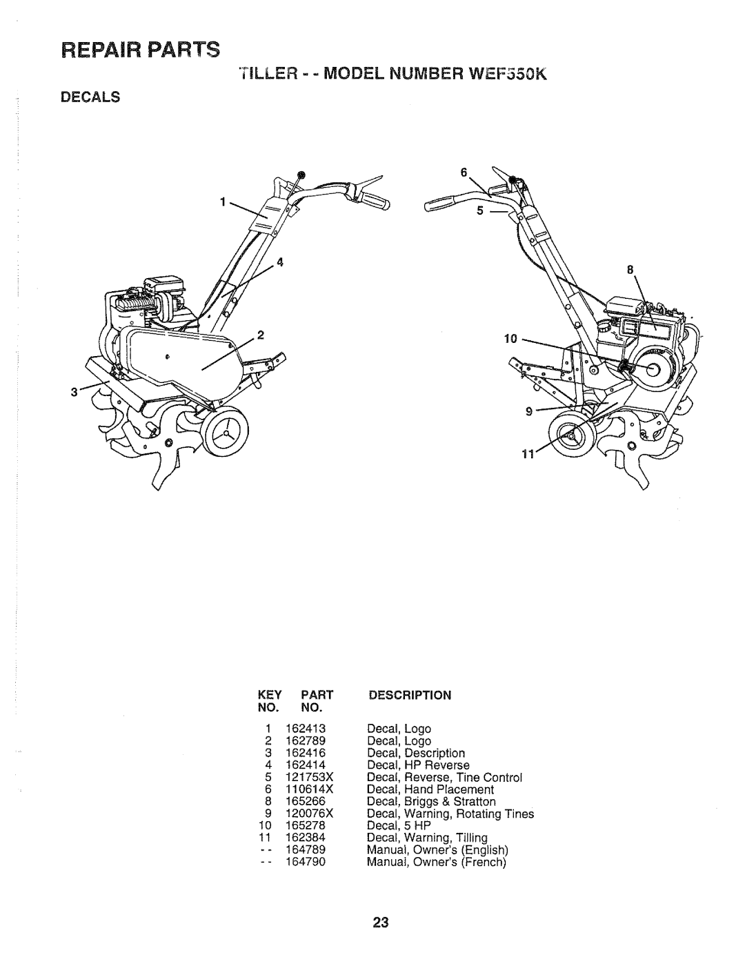 Weed Eater 164789, WEF550K manual 