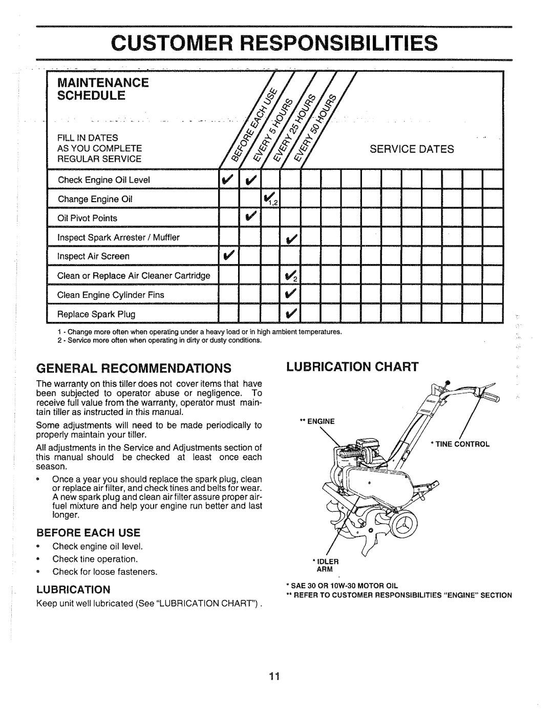 Weed Eater 168132, WEF550L manual 