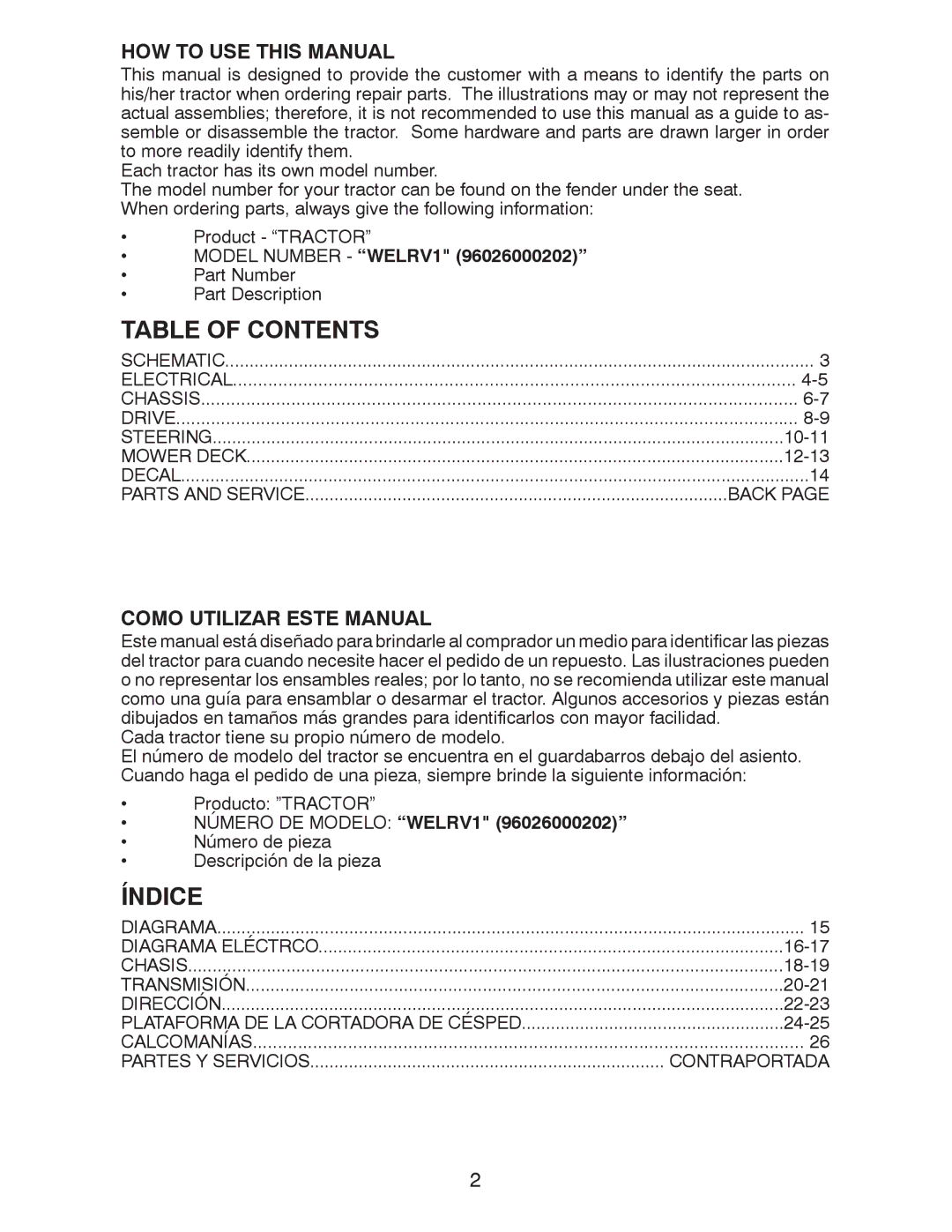 Weed Eater WELRV1, 96026000202 manual Table of Contents 