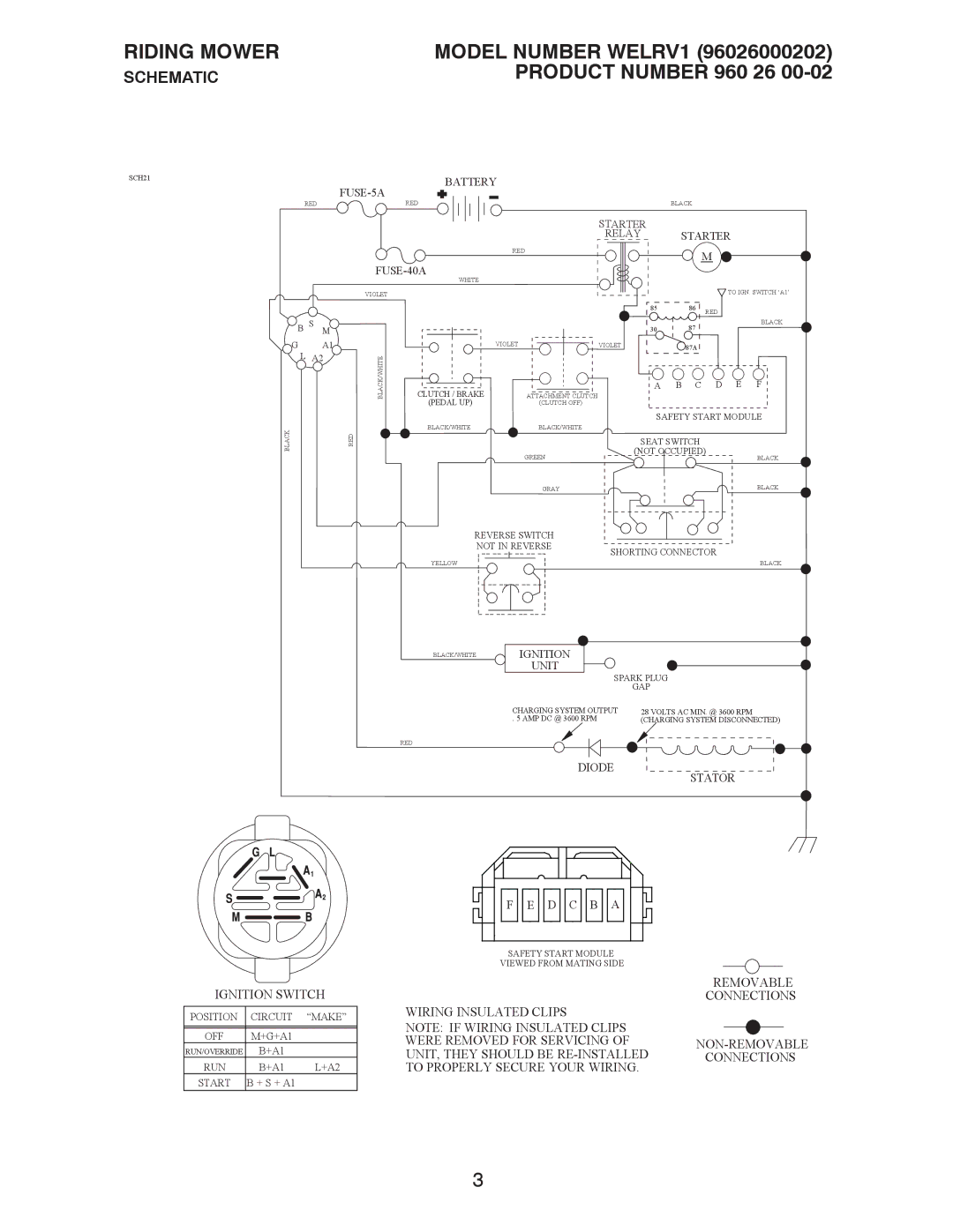 Weed Eater 96026000202, WELRV1 manual Riding Mower 