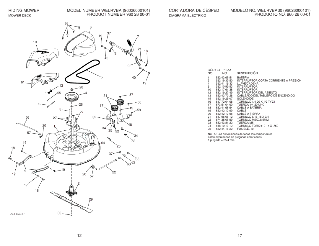 Weed Eater WELRVBA30 / 96026000101 manual 532 19 33-50 Interruptor Corta Corriente a Presión, Tuerca M5, Fusible 