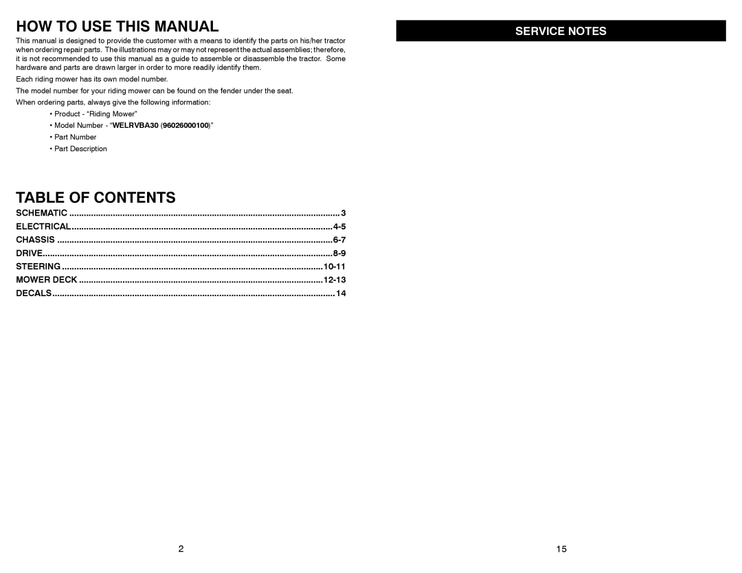 Weed Eater WELRVBA30 manual HOW to USE this Manual 