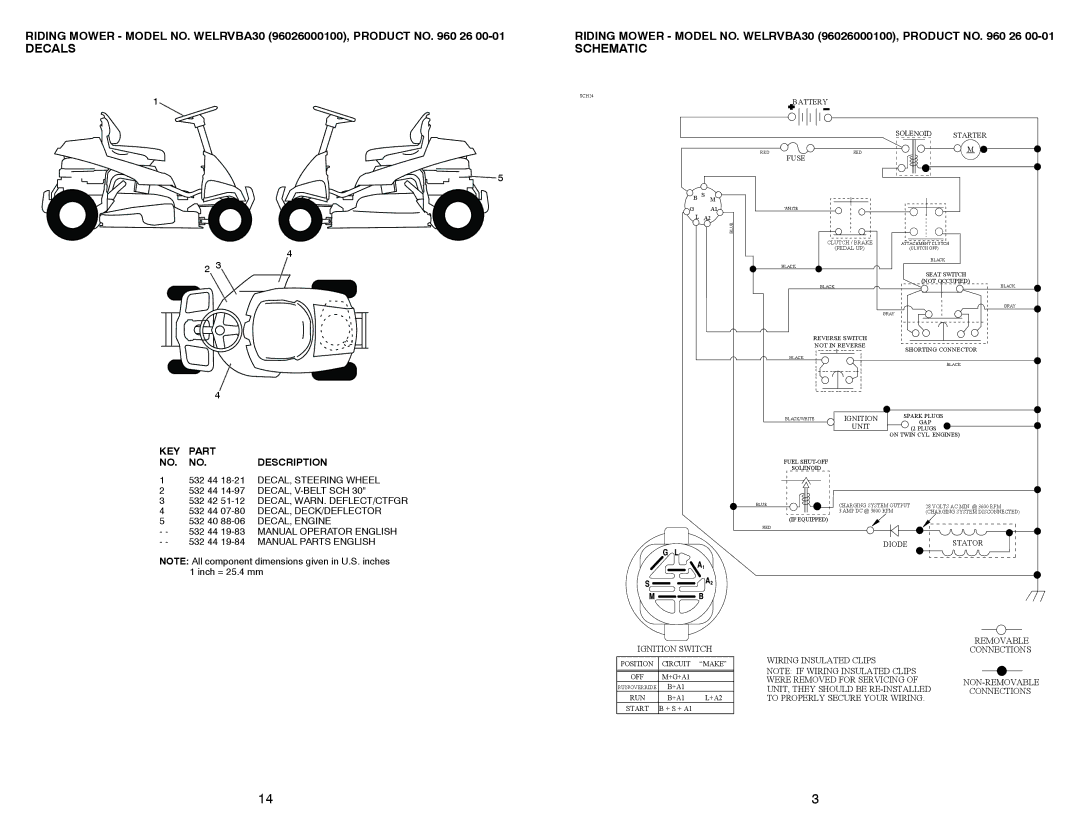 Weed Eater WELRVBA30 Schematic, 532 42 51-12 DECAL, WARN. DEFLECT/CTFGR, Manual Operator English, Manual Parts English 