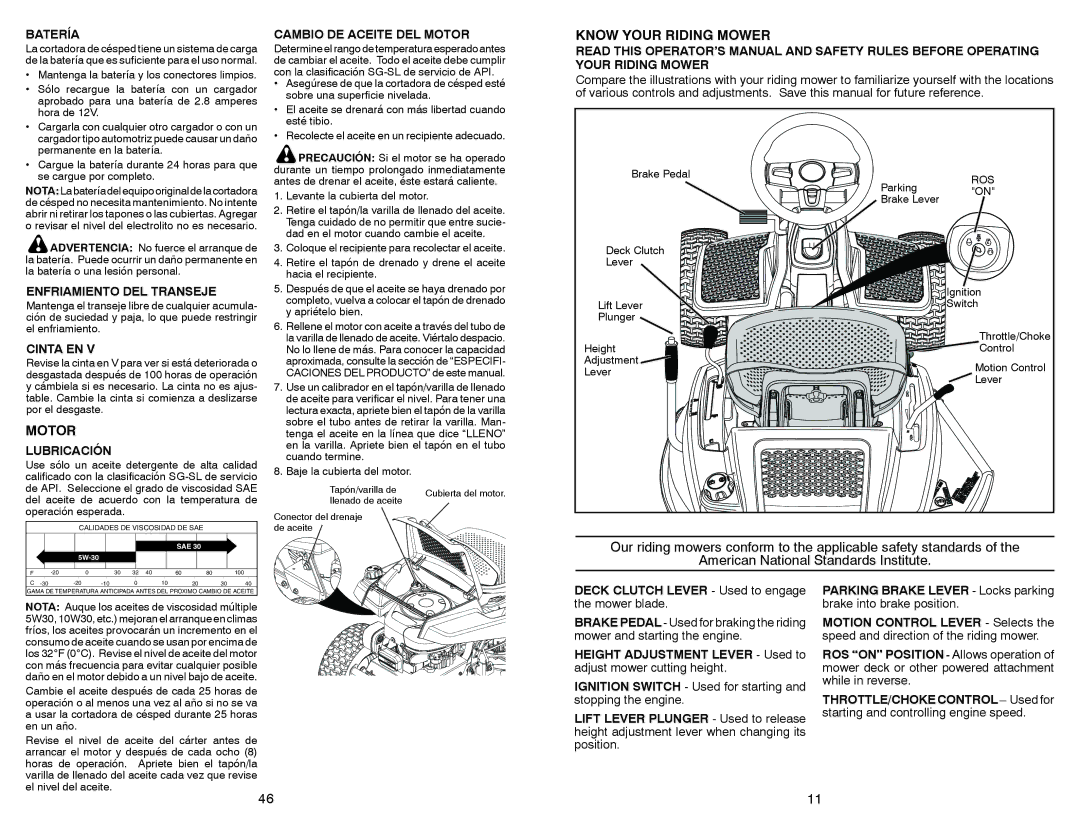 Weed Eater WELRVBA30 Know Your Riding Mower, Batería Cambio DE Aceite DEL Motor, Enfriamiento DEL Transeje, Cinta EN 