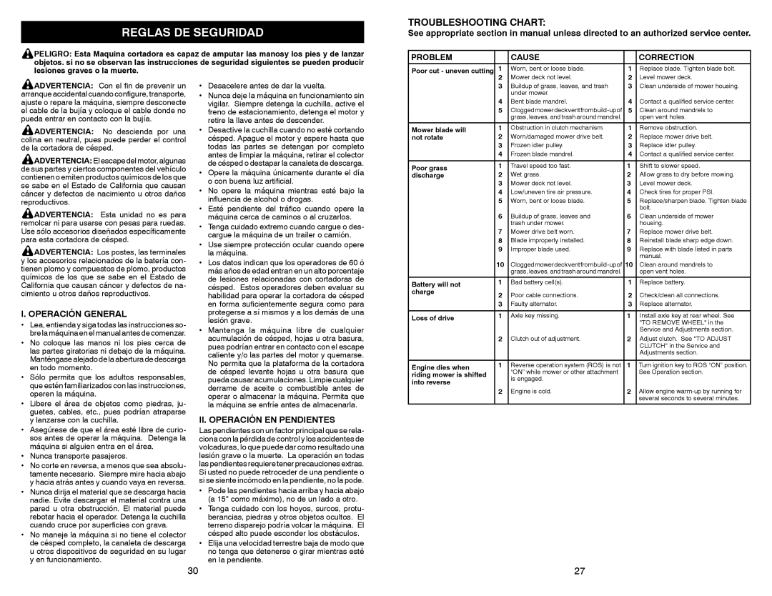 Weed Eater WELRVBA30 Operación General, II. Operación EN Pendientes, Use siempre protección ocular cuando opere la máquina 