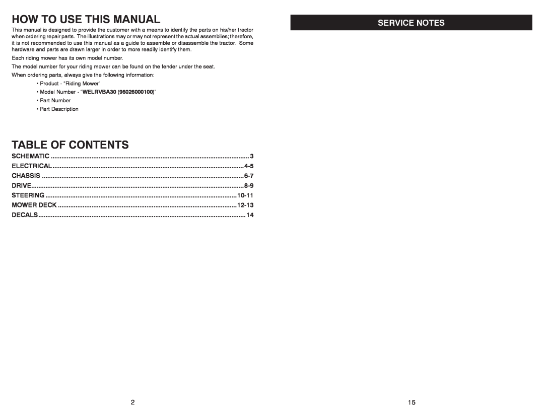 Weed Eater WELRVBA30 manual How To Use This Manual, Table Of Contents, Service Notes 