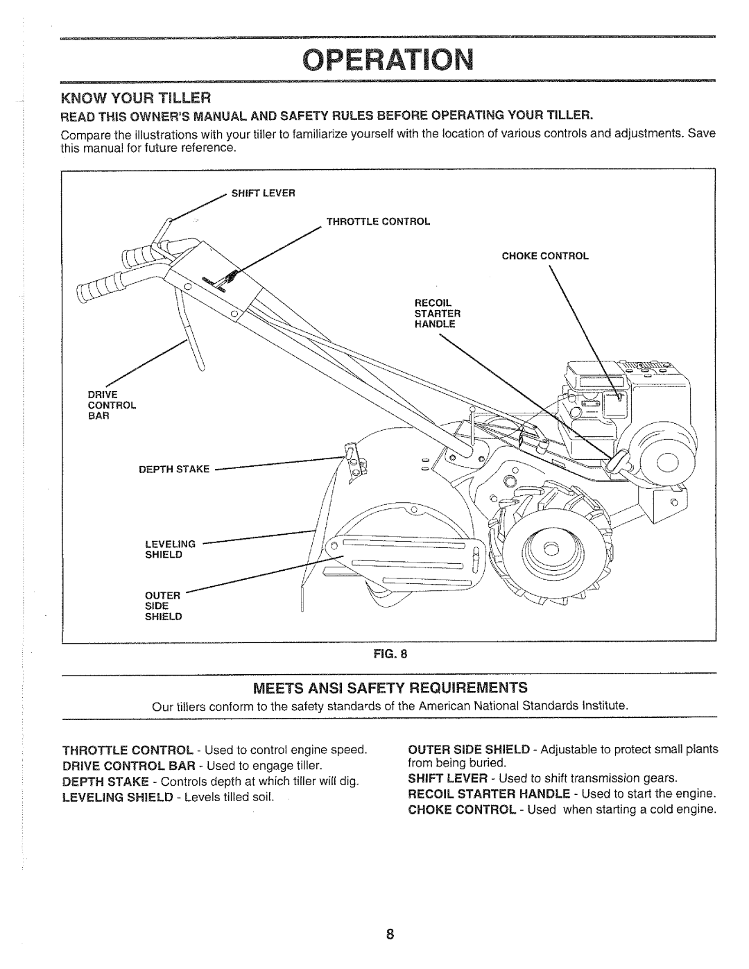 Weed Eater WER500D manual 