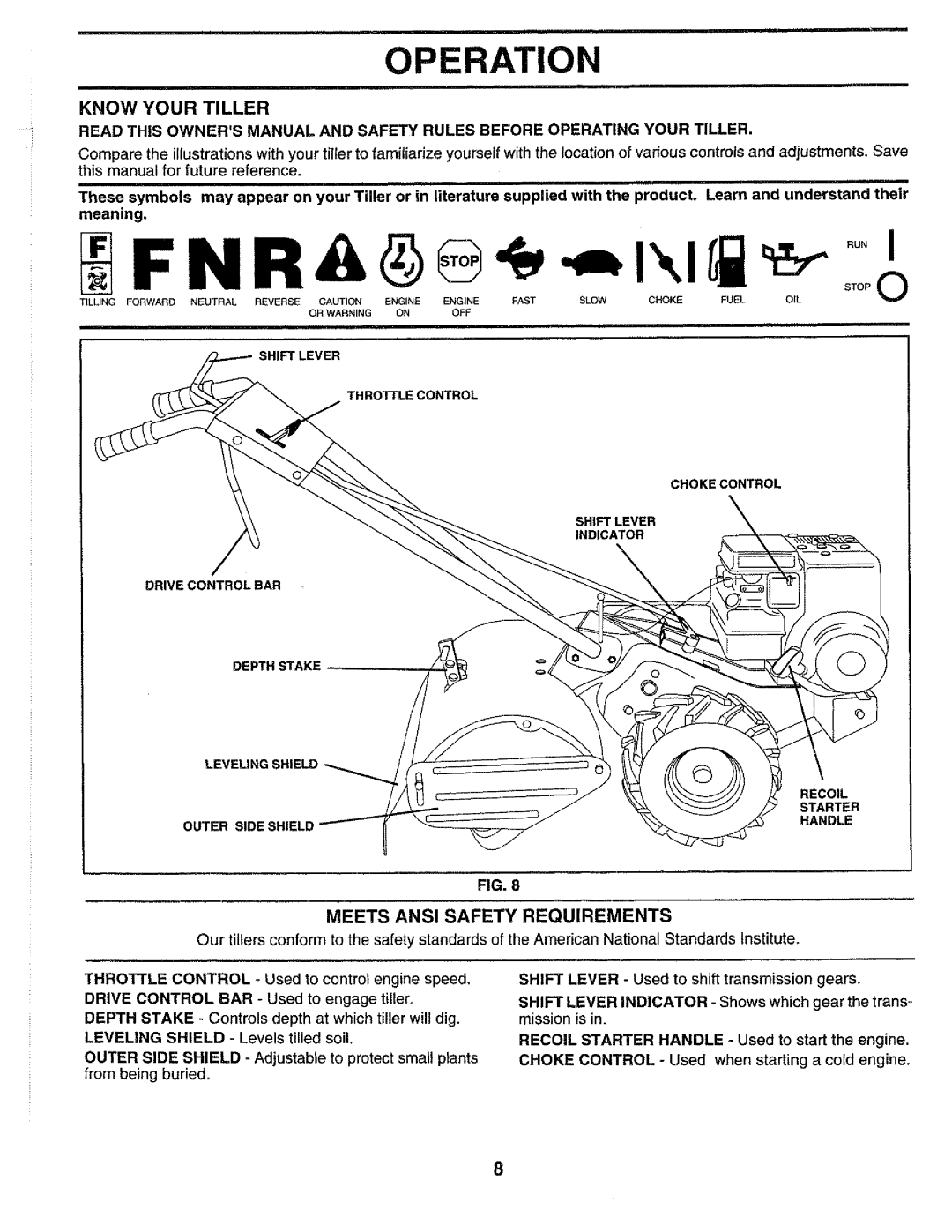 Weed Eater WER500K, 164741 manual 