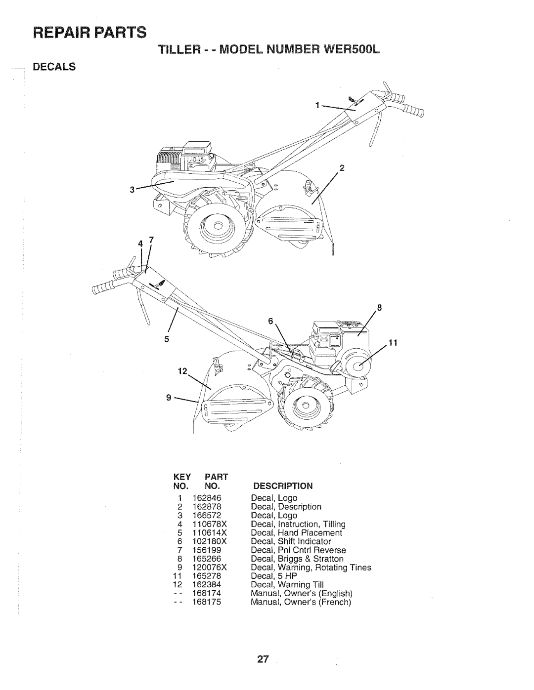 Weed Eater 168174, WER500L manual 