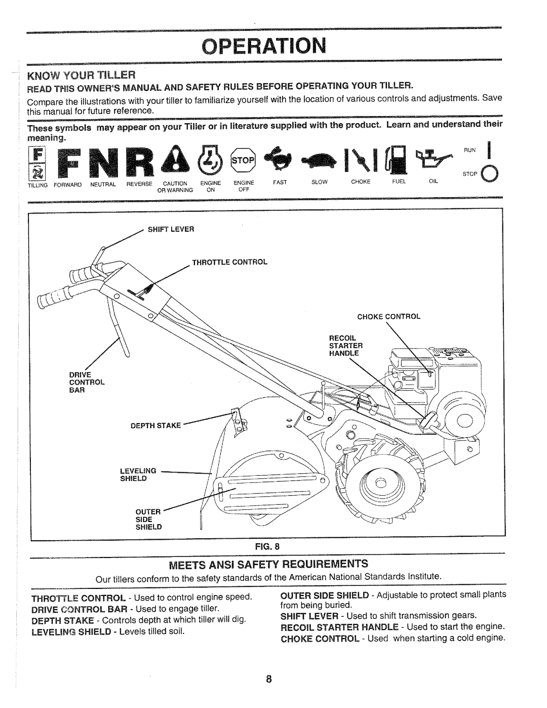 Weed Eater WER500L, 168174 manual 