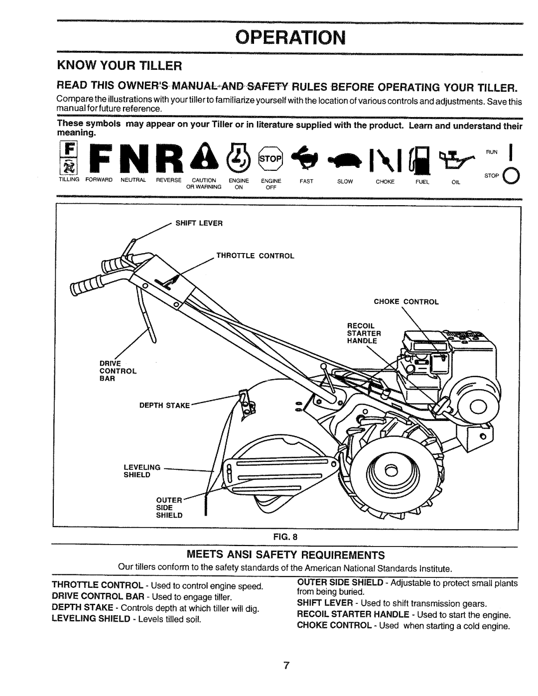 Weed Eater 173640, WER500M manual 