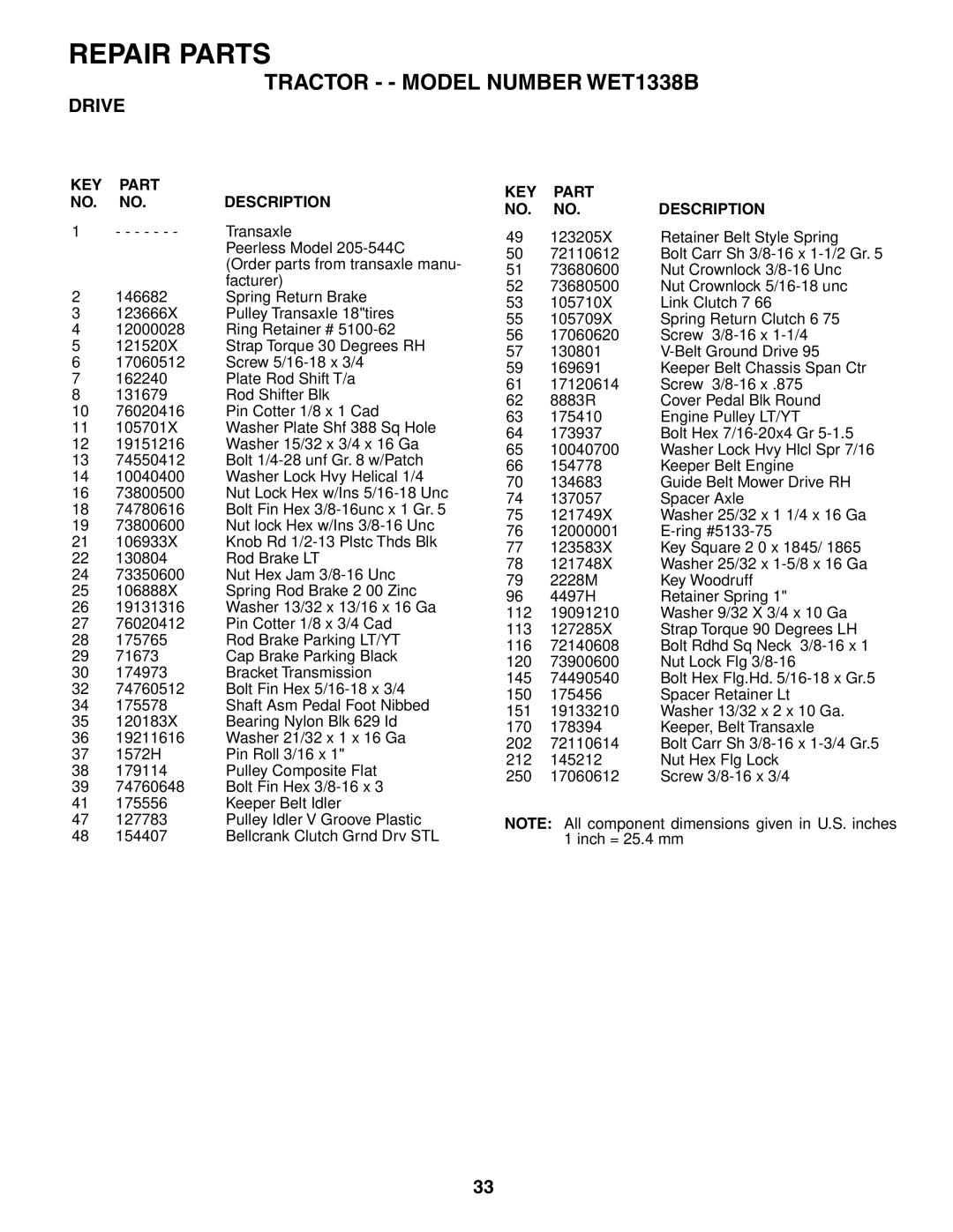 Weed Eater WET1338B manual Transaxle 