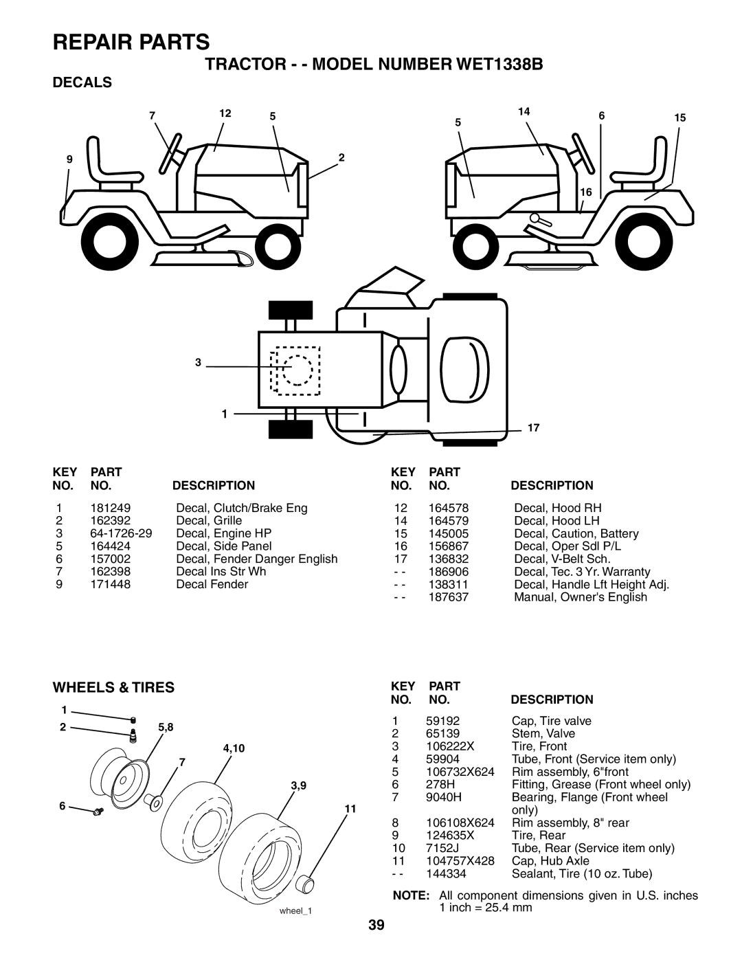 Weed Eater WET1338B manual Decals, Wheels & Tires 