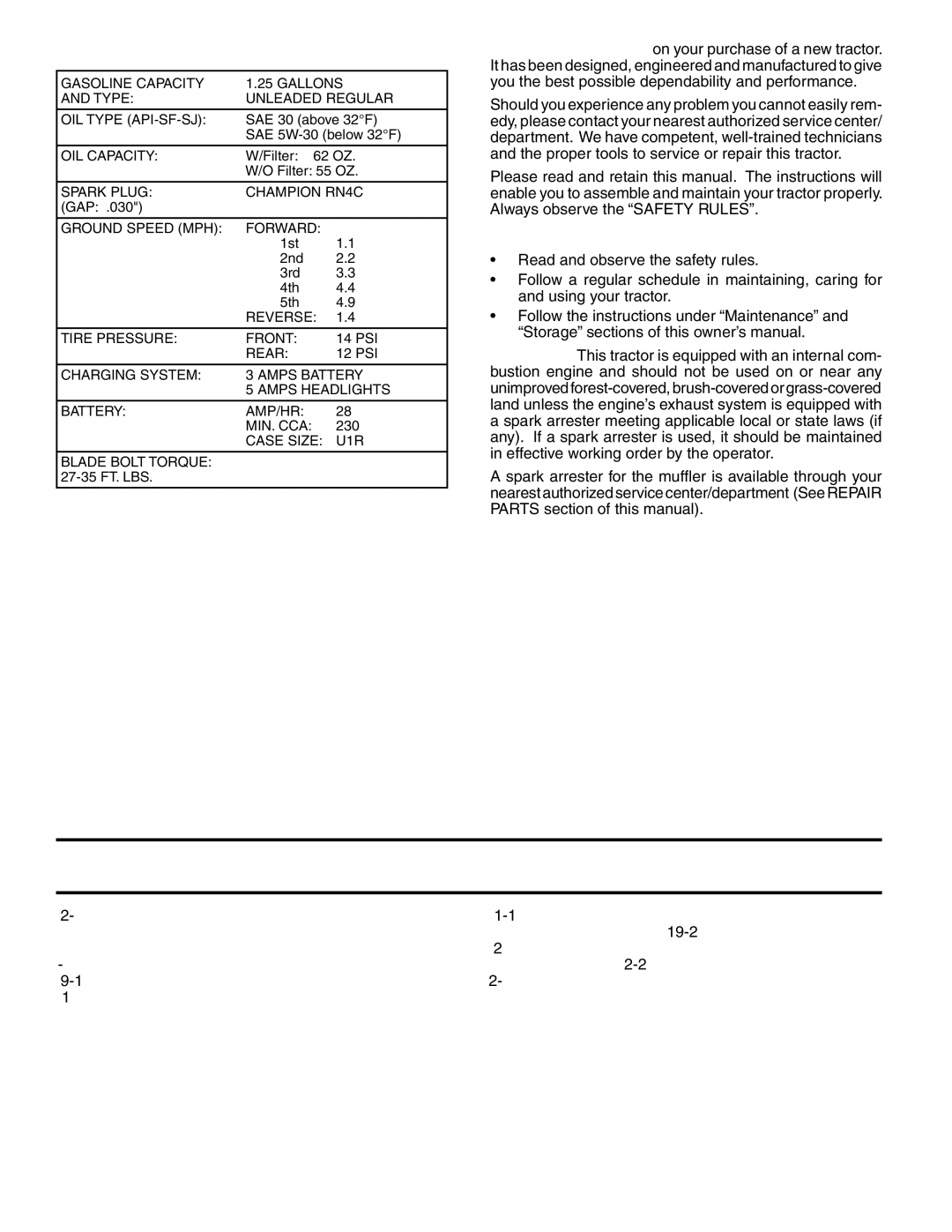 Weed Eater WET1338B manual Table of Contents 