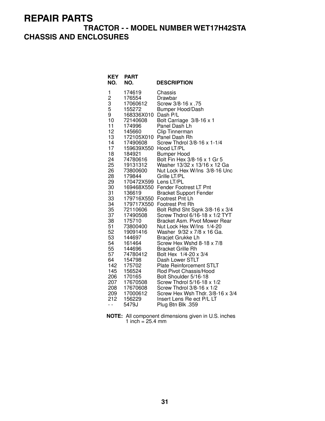 Weed Eater WET17H42STA manual KEY Part Description 