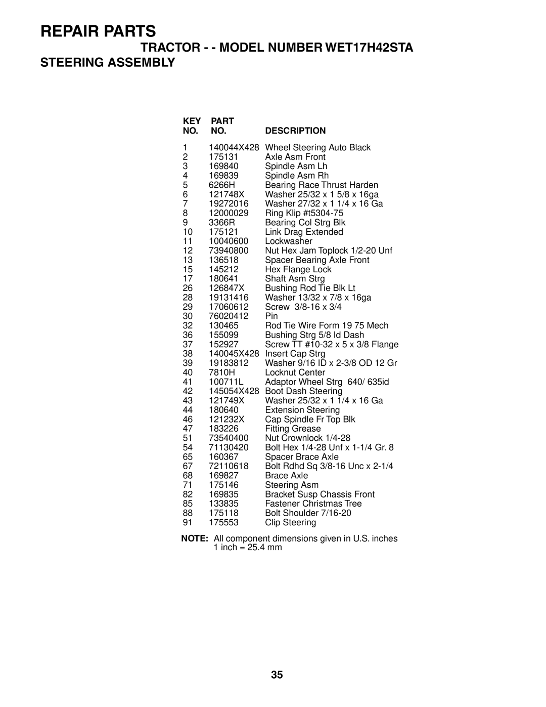 Weed Eater WET17H42STA manual KEY Part NO. NO. Description 