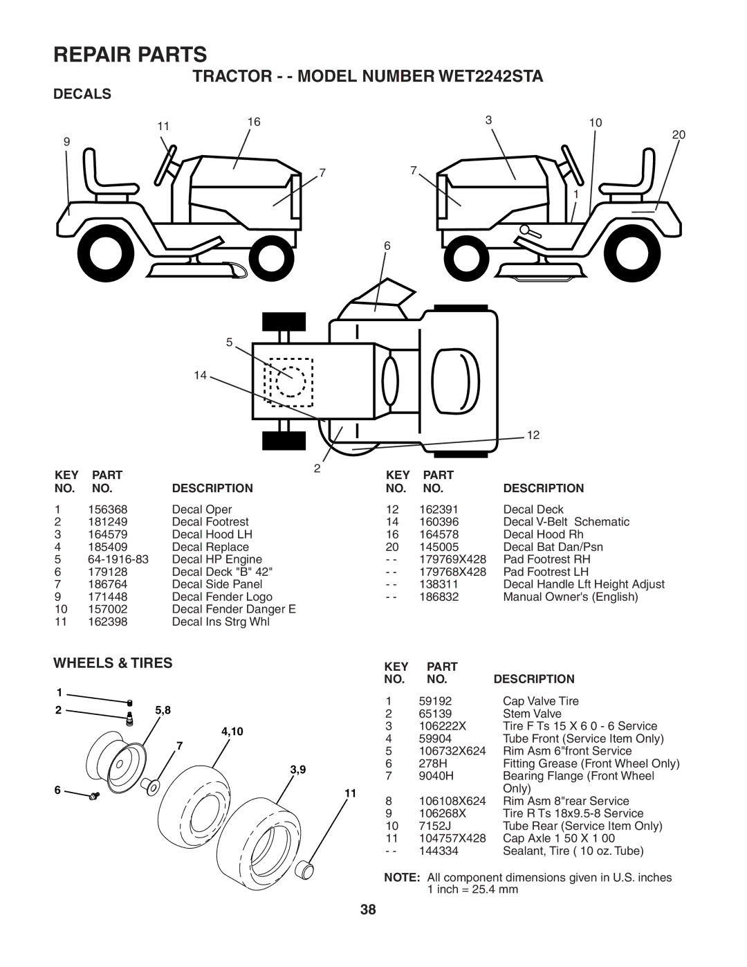 Weed Eater WET2242STA manual Decals, Wheels & Tires 