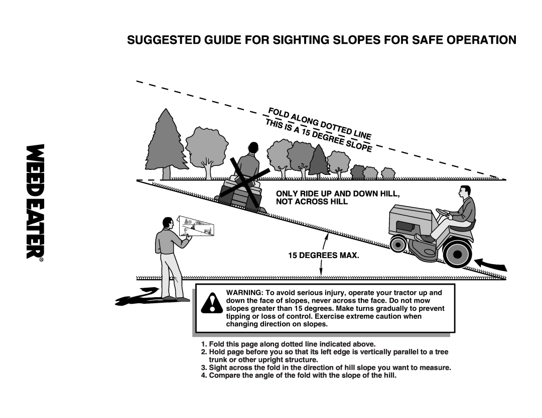 Weed Eater WET2242STA Suggested Guide For Sighting Slopes For Safe Operation, Fold, Along, This, Dotted, Line, Degree 