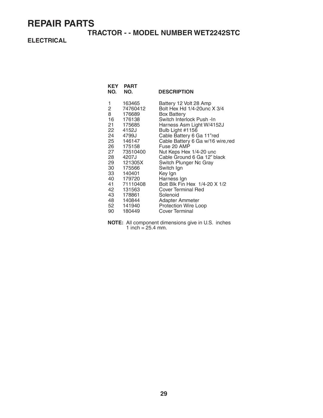 Weed Eater WET2242STC manual KEY Part Description 