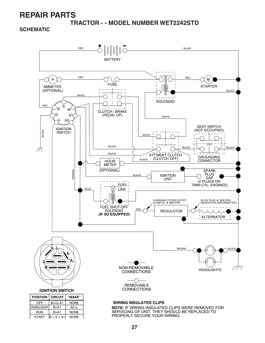 Weed Eater manual Tractor - Model Number WET2242STD, Schematic 