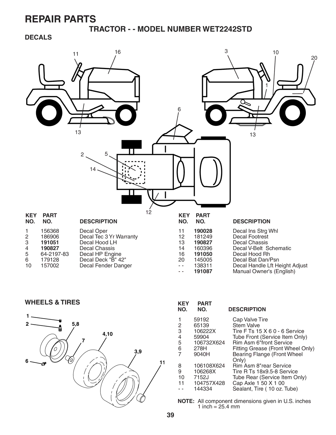 Weed Eater WET2242STD manual Decals 