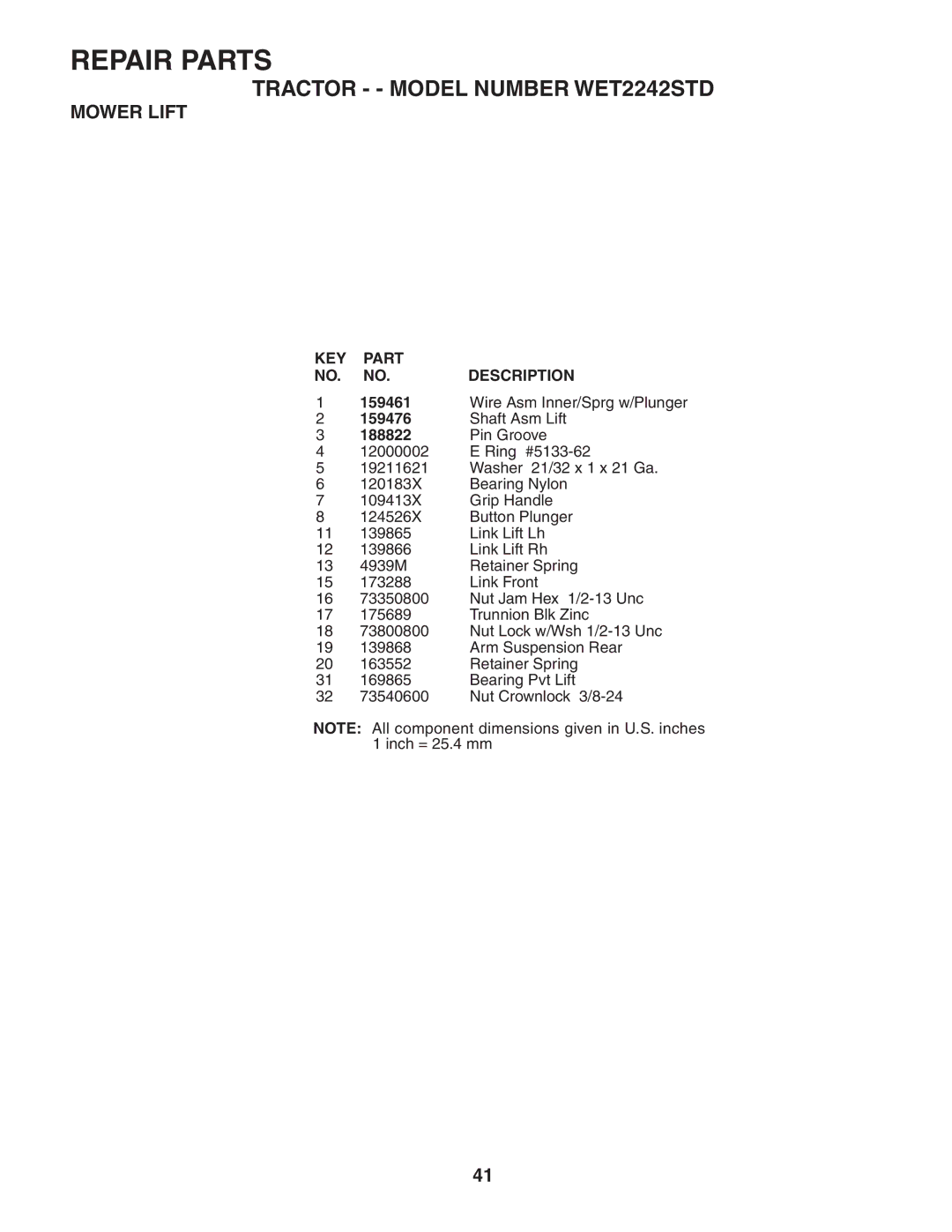 Weed Eater WET2242STD manual Repair Parts 