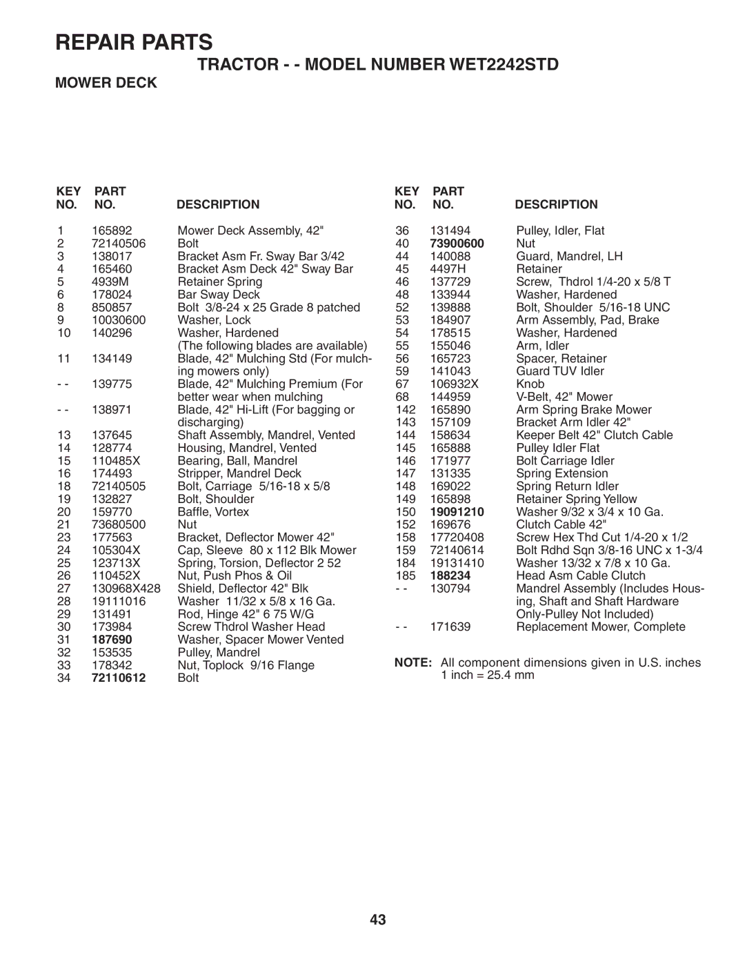 Weed Eater WET2242STD manual 73900600, 19091210, 188234, 187690, 72110612 