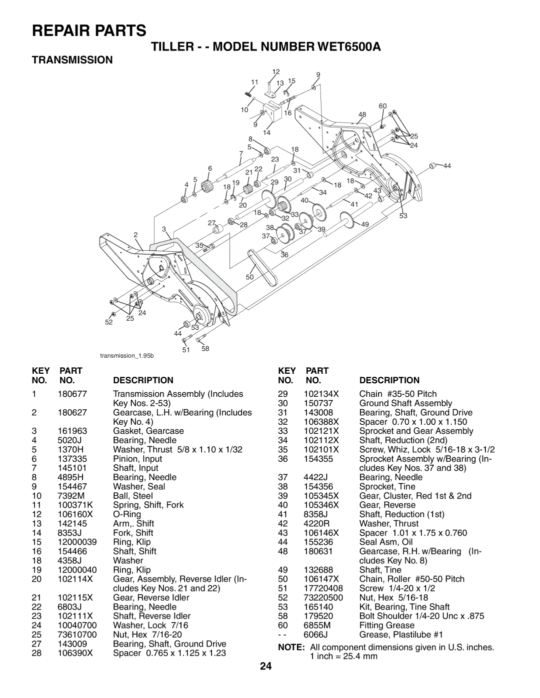 Weed Eater WET6500A owner manual Transmission1.95b 