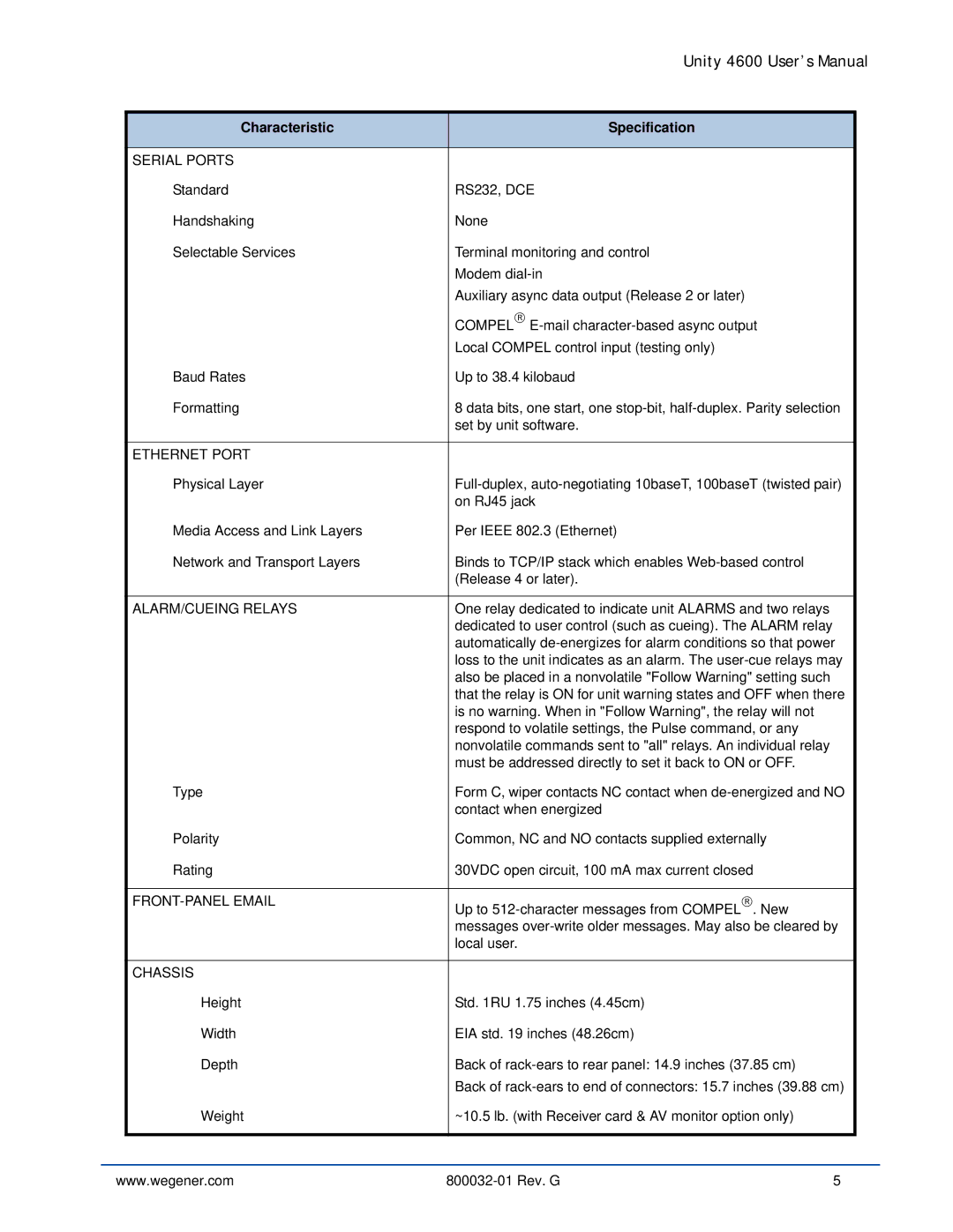 Wegener Communications 4600 manual Serial Ports, Ethernet Port, ALARM/CUEING Relays, FRONT-PANEL Email, Chassis 